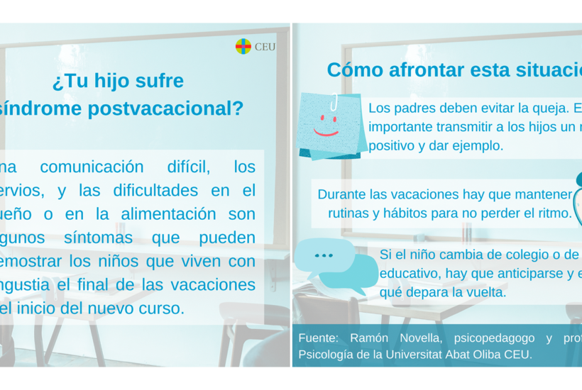 Consejos para afrontar el síndrome postvacacional en los niños